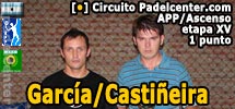 Los campeones de la XV llegan desde 9 de julio. Triunfo para García-Castiñeira