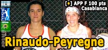 Las históricas Zurda y Mariela vencen a las pentacampeonas Zoya-Fraccaro en San Miguel
